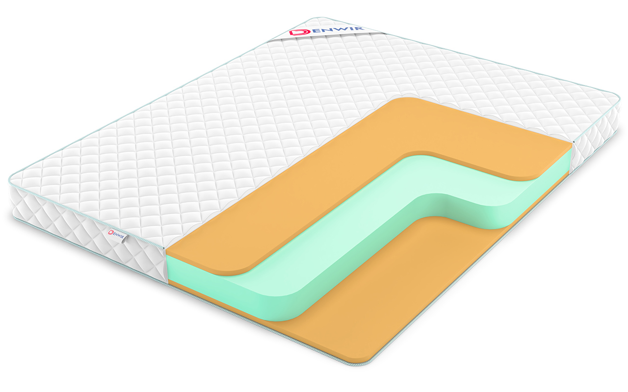 матрас Denwir Simpl Roll Memo 14 1 Denwir Simpl Roll Memo 14